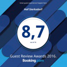 Booking.com Guest Review Award 2016, Bewertung: 8,7